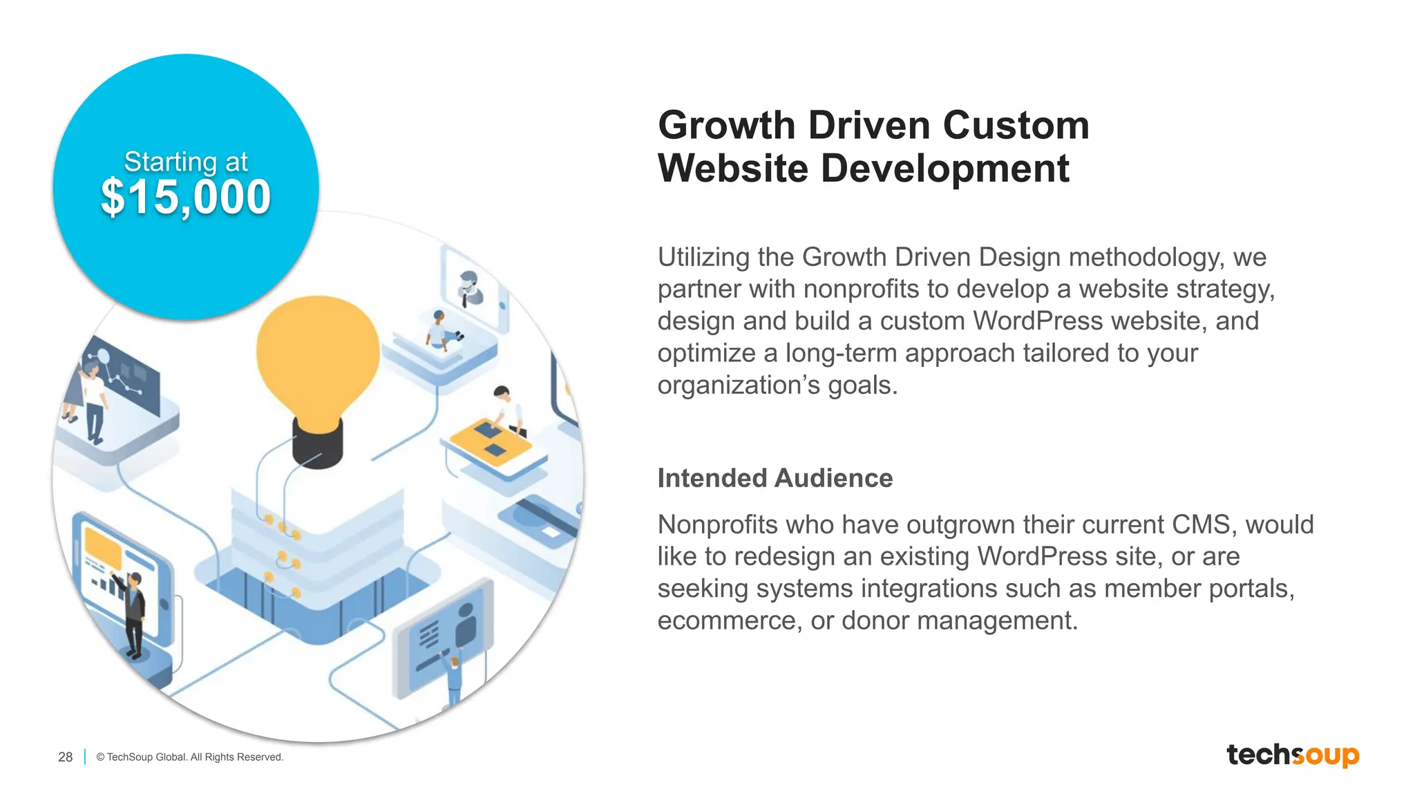 28 © TechSoup Global. All Rights Reserved.
Growth Driven Custom
Website Development
Utilizing the Growth Driven Design methodology, we
partner with nonprofits to develop a website strategy,
design and build a custom WordPress website, and
optimize a long-term approach tailored to your
organization’s goals.
Intended Audience
Nonprofits who have outgrown their current CMS, would
like to redesign an existing WordPress site, or are
seeking systems integrations such as member portals,
ecommerce, or donor management.
Starting at
$15,000
 