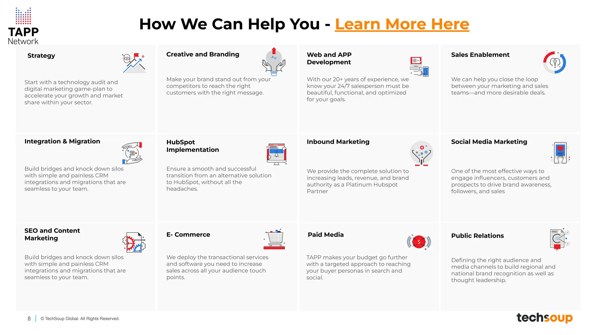 8 © TechSoup Global. All Rights Reserved.
How We Can Help You - Learn More Here
Strategy
Start with a technology audit and
digital marketing game-plan to
accelerate your growth and market
share within your sector.
Integration & Migration
Build bridges and knock down silos
with simple and painless CRM
integrations and migrations that are
seamless to your team.
E- Commerce
We deploy the transactional services
and software you need to increase
sales across all your audience touch
points.
SEO and Content
Marketing
Build bridges and knock down silos
with simple and painless CRM
integrations and migrations that are
seamless to your team.
HubSpot
Implementation
Ensure a smooth and successful
transition from an alternative solution
to HubSpot, without all the
headaches.
Creative and Branding
Make your brand stand out from your
competitors to reach the right
customers with the right message.
Web and APP
Development
With our 20+ years of experience, we
know your 24/7 salesperson must be
beautiful, functional, and optimized
for your goals.
Sales Enablement
We can help you close the loop
between your marketing and sales
teams—and more desirable deals.
Inbound Marketing
We provide the complete solution to
increasing leads, revenue, and brand
authority as a Platinum Hubspot
Partner
Social Media Marketing
One of the most effective ways to
engage inﬂuencers, customers and
prospects to drive brand awareness,
followers, and sales
Paid Media
TAPP makes your budget go further
with a targeted approach to reaching
your buyer personas in search and
social.
Public Relations
Deﬁning the right audience and
media channels to build regional and
national brand recognition as well as
thought leadership.
 