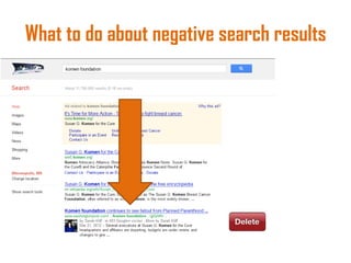 What to do about negative search results
 