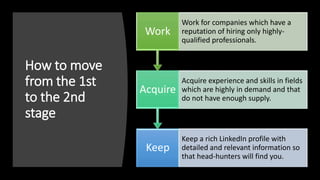 How to move
from the 1st
to the 2nd
stage
Keep
Keep a rich LinkedIn profile with
detailed and relevant information so
that head-hunters will find you.
Acquire
Acquire experience and skills in fields
which are highly in demand and that
do not have enough supply.
Work
Work for companies which have a
reputation of hiring only highly-
qualified professionals.
 