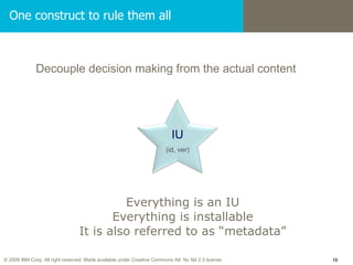 One construct to rule them all Decouple decision making from the actual content Everything is an IU Everything is installable It is also referred to as “metadata” IU (id, ver) 