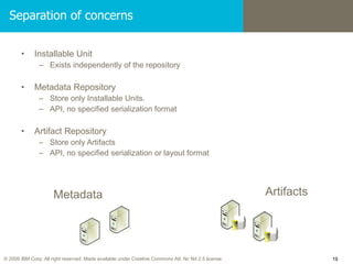 Separation of concerns Installable Unit Exists independently of the repository Metadata Repository Store only Installable Units.  API, no specified serialization format Artifact Repository Store only Artifacts API, no specified serialization or layout format Metadata Artifacts 
