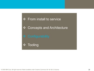 From install to service Concepts and Architecture Configurability Tooling 