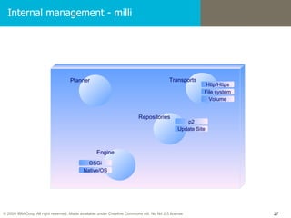 Internal management - milli Transports Http/Https File system Volume Planner Repositories p2 Update Site Engine OSGi Native/OS 