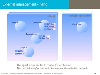 External management - nano Managed   application Agent Planner OSGi fwk The agent writes out file to control the application. The “provisioning” presence in the managed application is small. Engine OSGi Native/OS Repositories p2 Update Site Transports Http/Https File system Volume 