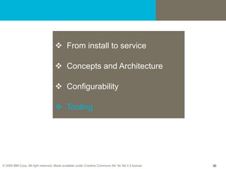 From install to service Concepts and Architecture Configurability Tooling 