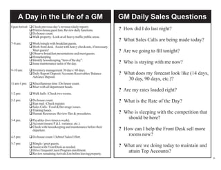 A Day in the Life of a GM
Upon Arrival:  Check previous day’s revenue (daily report).
 Print in-house guest lists. Review daily functions.
 Do house count.
 Walk property. Look at all heavy traffic public areas.
7–8 am:

9–10 am:

 Work/mingle with breakfast guests.
 Work front desk. Assist with heavy checkouts, if necessary.
Meet guests!
 Observe breakfast presentations and meet guests.
 Housekeeping.
 Identify housekeeping “item of the day”.
 Issue maintenance tasks of the day.
 Inventory management 30 days / 60 days.
 Daily Report/ Deposit/ Accounts Receivables/ Balance
Advance Deposit.

11 am-1 pm:  Miscellaneous time / Do house count.
 Meet with all department heads.
1-2 pm:

 Walk halls / Check two rooms.

2-3 pm:

 Do house count.
 Run mail / Check register.
 Sales Calls / Food & Beverage issues.
 Training Issues.
 Human Resources: Review files & procedures.

3-4 pm:

 Payables (two times a week).
 Account issues (P & L variance, etc.).
 Check with housekeeping and maintenance before their
departure.

4-5 pm:

 Do house count / Debrief Sales Effort.

5-7 pm:

 Mingle / greet guests.
 Assist with Front Desk as needed.
 Drive Frequent Guest Program enrollment.
 Review remaining Arrivals List before leaving property.

GM Daily Sales Questions
? How did I do last night?
? What Sales Calls are being made today?
? Are we going to fill tonight?
? Who is staying with me now?
? What does my forecast look like (14 days,
30 day, 90 days, etc.)?
? Are my rates loaded right?
? What is the Rate of the Day?
? Who is sleeping with the competition that
should be here?
? How can I help the Front Desk sell more
rooms now?
? What are we doing today to maintain and
attain Top Accounts?
6

 