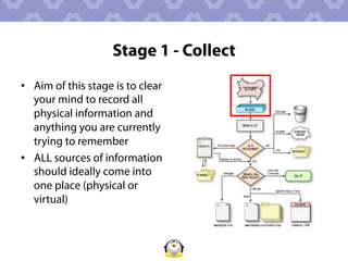 Stage 1 - Collect
•  Aim of this stage is to clear
   your mind to record all
   physical information and
   anything you are currently
   trying to remember
•  ALL sources of information
   should ideally come into
   one place (physical or
   virtual)
 