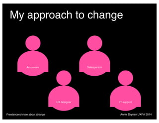 My approach to change"
Annie Drynan UXPA 2014"
Accountant! Salesperson"
IT support"UX designer"
Freelancers know about change"
 