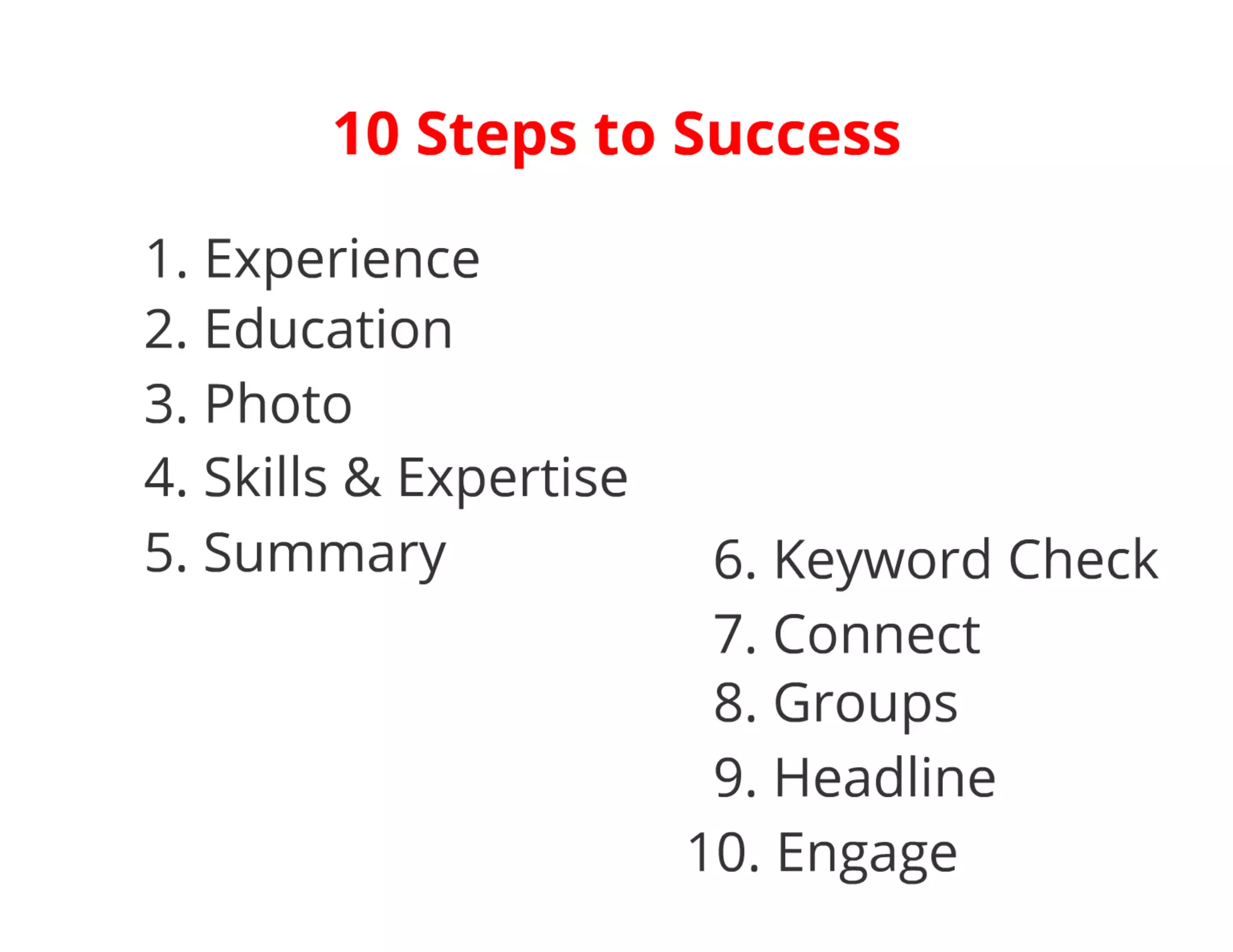 Managing your Social Footprint 2014