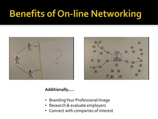    Research & evaluate employers