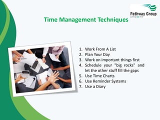 Time Management Techniques 
1. Work From A List 
2. Plan Your Day 
3. Work on important things first 
4. Schedule your "bi...