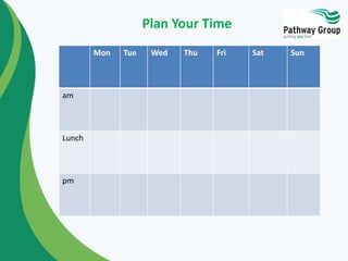 Mon Tue Wed Thu Fri Sat Sun 
am 
Lunch 
pm 
Plan Your Time 
 
