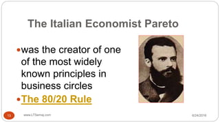 The Italian Economist Pareto
6/24/2016www.LTSemaj.com13
was the creator of one
of the most widely
known principles in
business circles
The 80/20 Rule
 