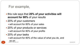 For example,
6/24/2016www.LTSemaj.com20
 this rule says that 20% of your activities will
account for 80% of your results
 20% of your customers
 will account for 80% of your sales
 20% of your products or services
 will account for 80% of your profits
 20% of your tasks
 will account for 80% of the value of what you do, and
so on
 
