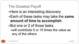 The Greatest Payoff
6/24/2016www.LTSemaj.com22
Here is an interesting discovery
Each of these tasks may take the same
amount of time to accomplish
But one or 2 of those tasks
will contribute 5 or 10 times the value as
any of the others
 