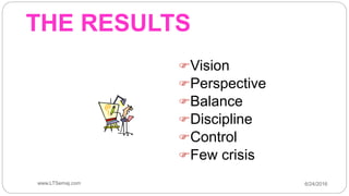 THE RESULTS
Vision
Perspective
Balance
Discipline
Control
Few crisis
6/24/2016www.LTSemaj.com45
 