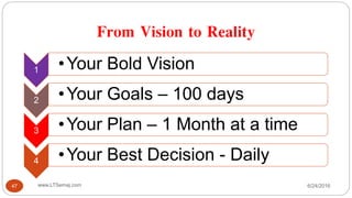 From Vision to Reality
1 •Your Bold Vision
2 •Your Goals – 100 days
3 •Your Plan – 1 Month at a time
4 •Your Best Decision - Daily
6/24/2016www.LTSemaj.com47
 