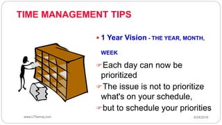 6/24/2016www.LTSemaj.com60
TIME MANAGEMENT TIPS
 1 Year Vision - THE YEAR, MONTH,
WEEK
Each day can now be
prioritized
The issue is not to prioritize
what's on your schedule,
but to schedule your priorities
 