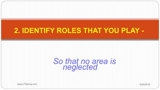 6/24/2016www.LTSemaj.com61
2. IDENTIFY ROLES THAT YOU PLAY -
So that no area is
neglected
 