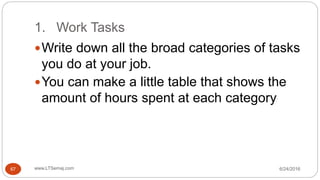 1. Work Tasks
6/24/2016www.LTSemaj.com67
Write down all the broad categories of tasks
you do at your job.
You can make a little table that shows the
amount of hours spent at each category
 
