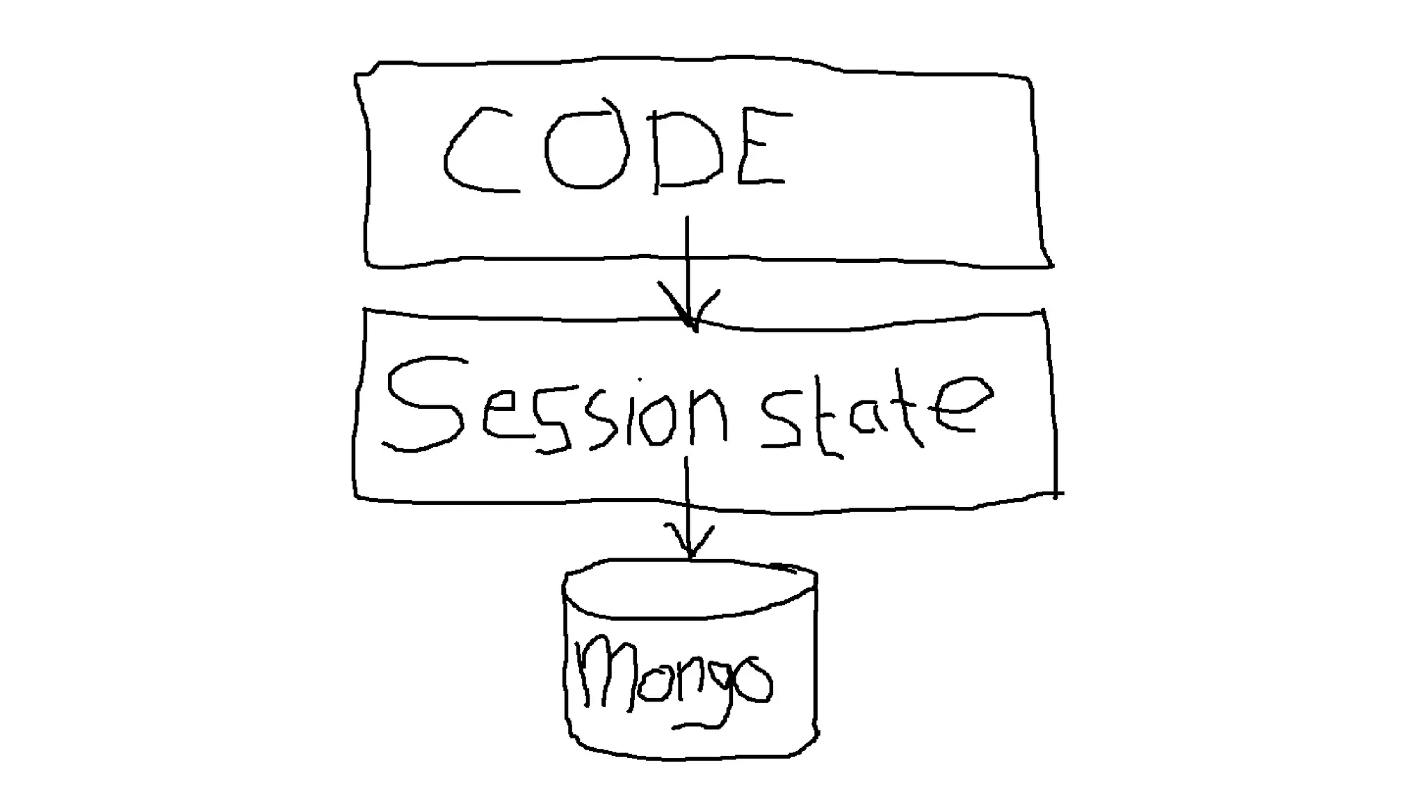 Sitecore User Group Conference 2015 6
 