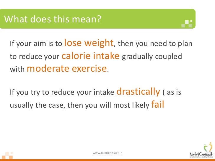 Managing your weight loss objectives