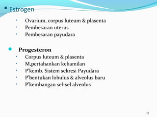  Estrogen
• Ovarium, corpus luteum & plasenta
• Pembesaran uterus
• Pembesaran payudara
 Progesteron
• Corpus luteum & plasenta
• M,pertahankan kehamilan
• P’kemb. Sistem sekresi Payudara
• P’bentukan lobulus & alveolus baru
• P’kembangan sel-sel alveolus
10
 