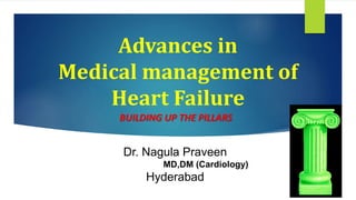 Advances in
Medical management of
Heart Failure
BUILDING UP THE PILLARS
Dr. Nagula Praveen
MD,DM (Cardiology)
Hyderabad
 