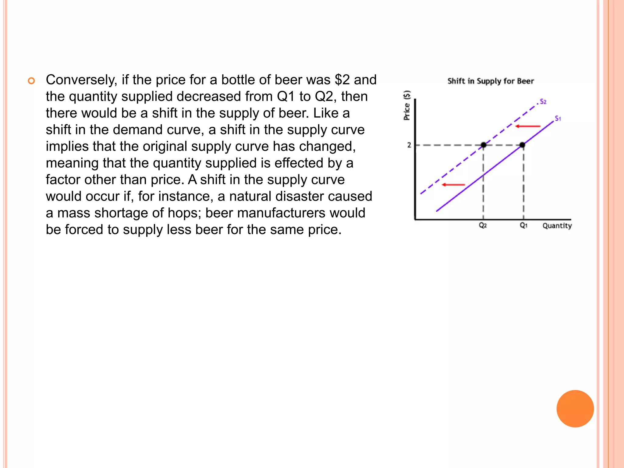 Managment - theory of demand and supply | PPTX