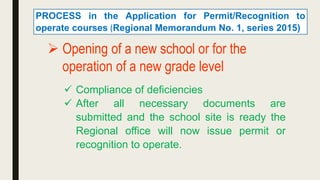 PROCESS in the Application for Permit/Recognition to
operate courses (Regional Memorandum No. 1, series 2015)
 Opening of a new school or for the
operation of a new grade level
 Compliance of deficiencies
 After all necessary documents are
submitted and the school site is ready the
Regional office will now issue permit or
recognition to operate.
 