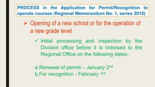 PROCESS in the Application for Permit/Recognition to
operate courses (Regional Memorandum No. 1, series 2015)
 Opening of a new school or for the operation of
a new grade level
 Initial processing and inspection by the
Division office before it is indorsed to the
Regional Office on the following dates:
a.Renewal of permit – January 2nd
b.For recognition - February 1st
 