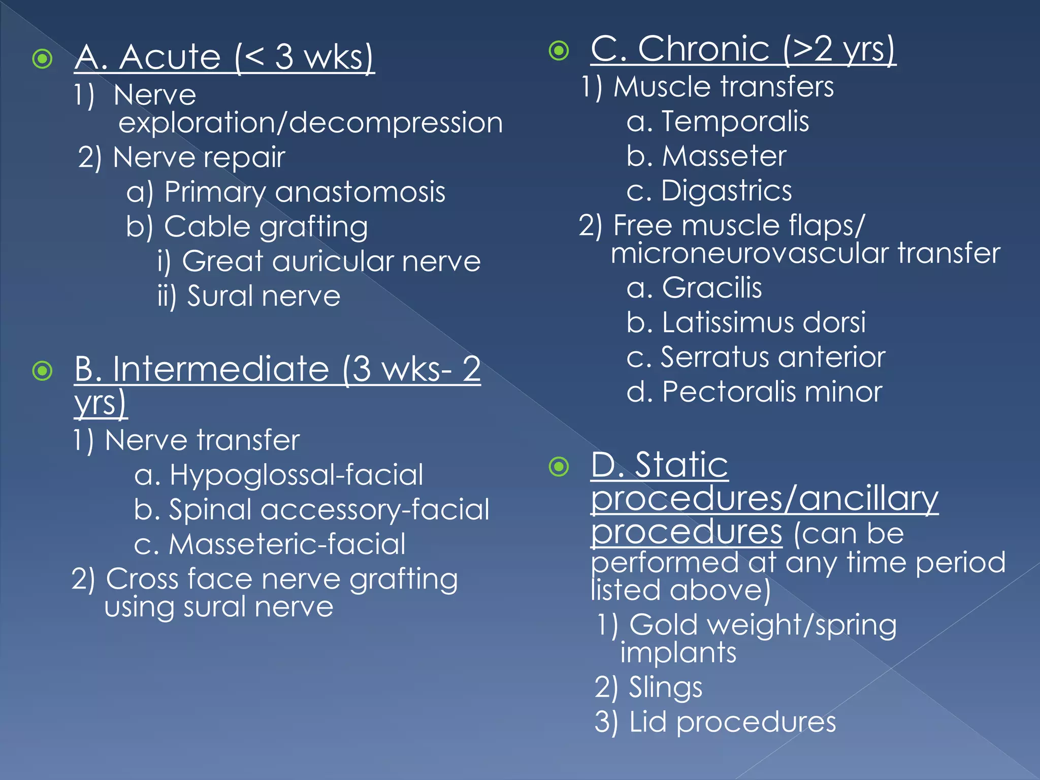 Decompression Transfer Evaluation and Management of Facial Nerve Palsy by Dr.Aditya Tiwari. | PPTX