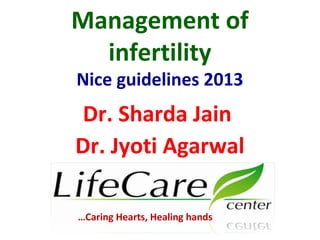 Management of
infertility
Nice guidelines 2013
Dr. Sharda Jain
Dr. Jyoti Agarwal
…Caring Hearts, Healing hands
 