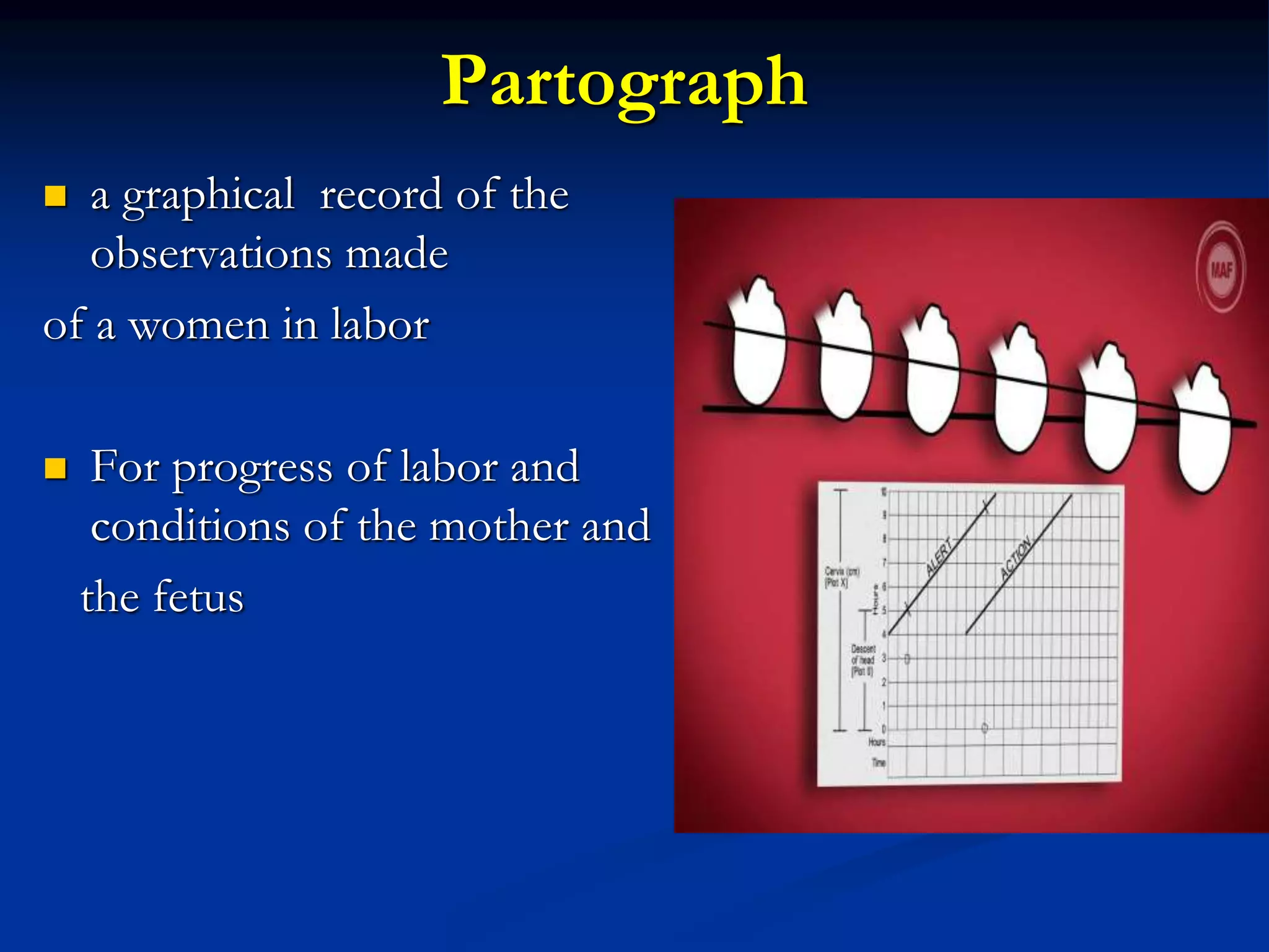 Partograph
 a graphical record of the
observations made
of a women in labor
 For progress of labor and
conditions of the mother and
the fetus
 