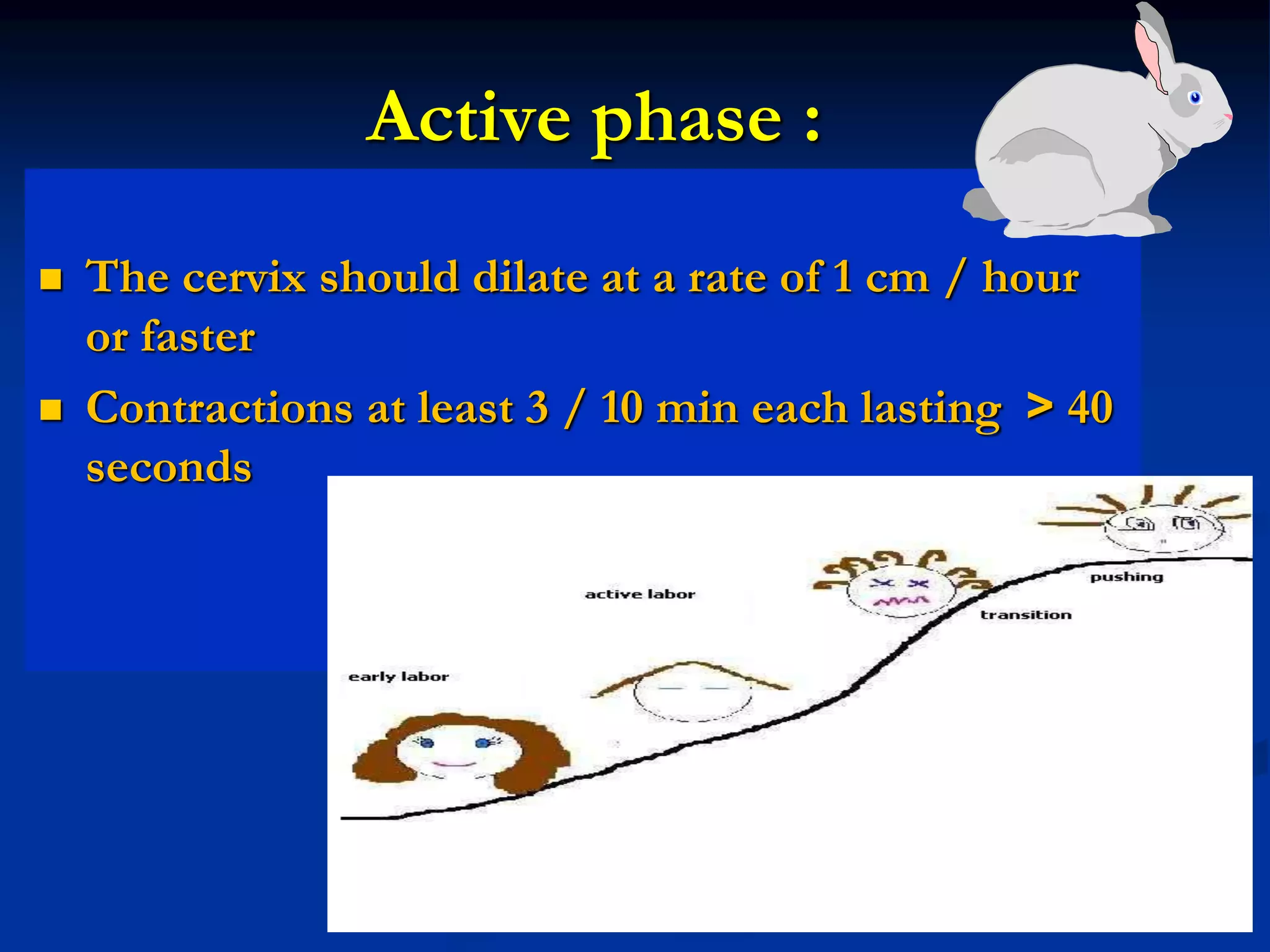 Active phase :
 The cervix should dilate at a rate of 1 cm / hour
or faster
 Contractions at least 3 / 10 min each lasting < 40
seconds
 
