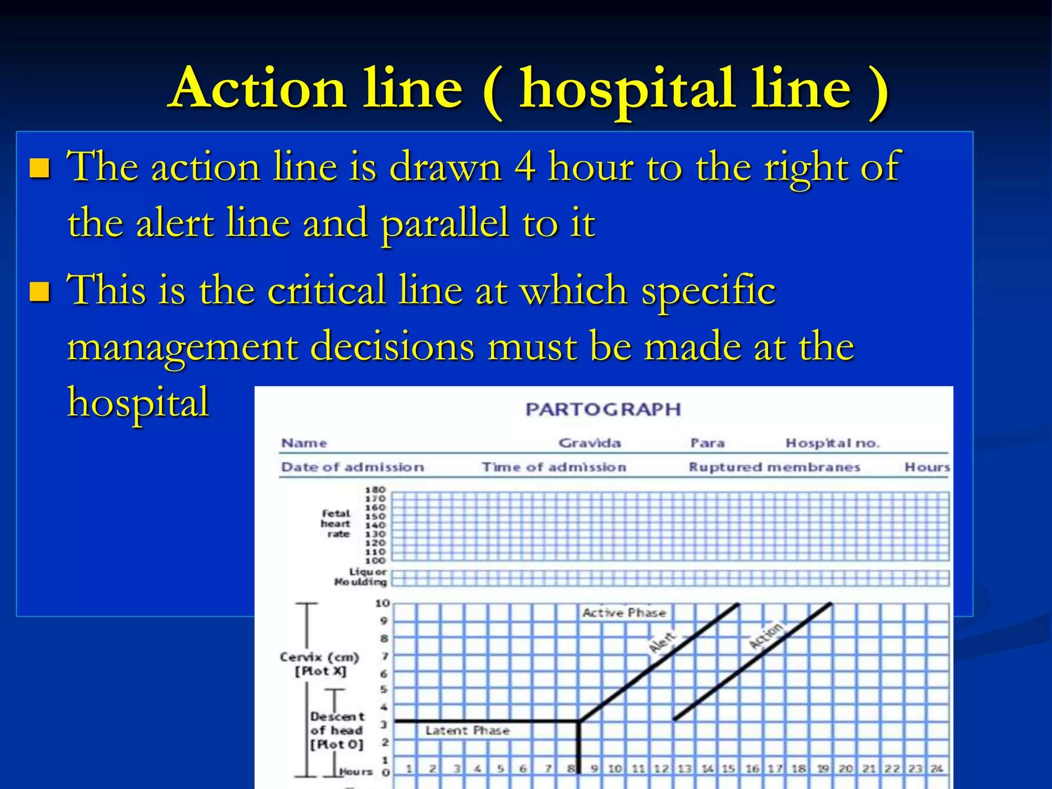 Action line ( hospital line )
 The action line is drawn 4 hour to the right of
the alert line and parallel to it
 This is the critical line at which specific
management decisions must be made at the
hospital
 