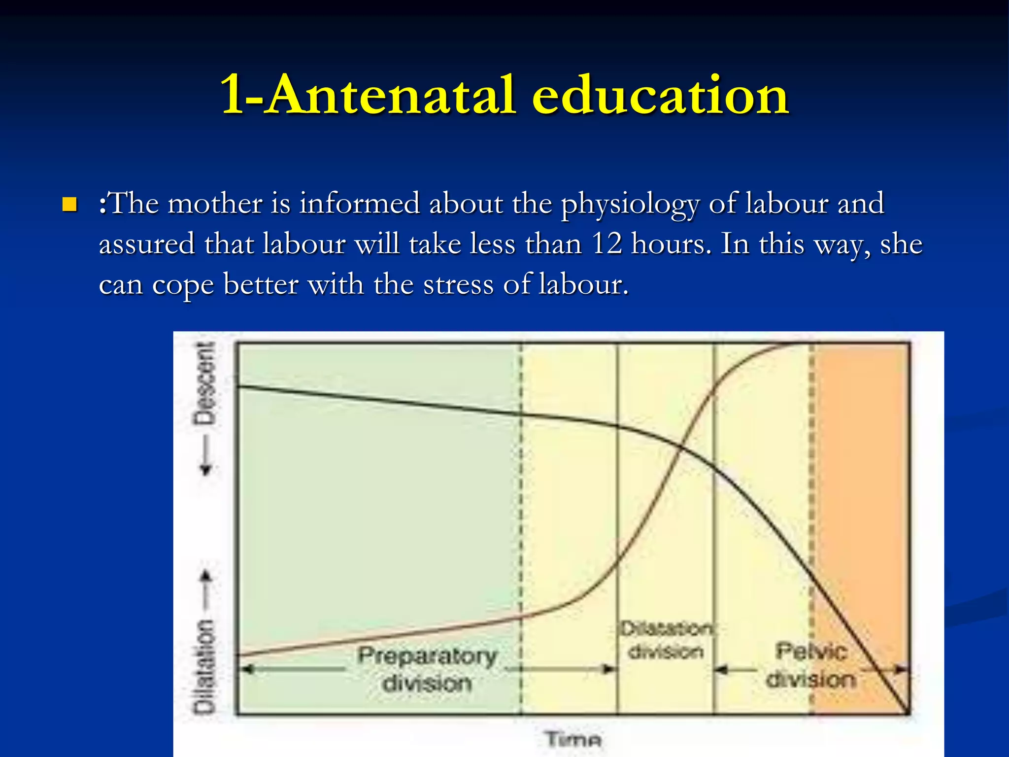 1-Antenatal education
 :The mother is informed about the physiology of labour and
assured that labour will take less than 12 hours. In this way, she
can cope better with the stress of labour.
 