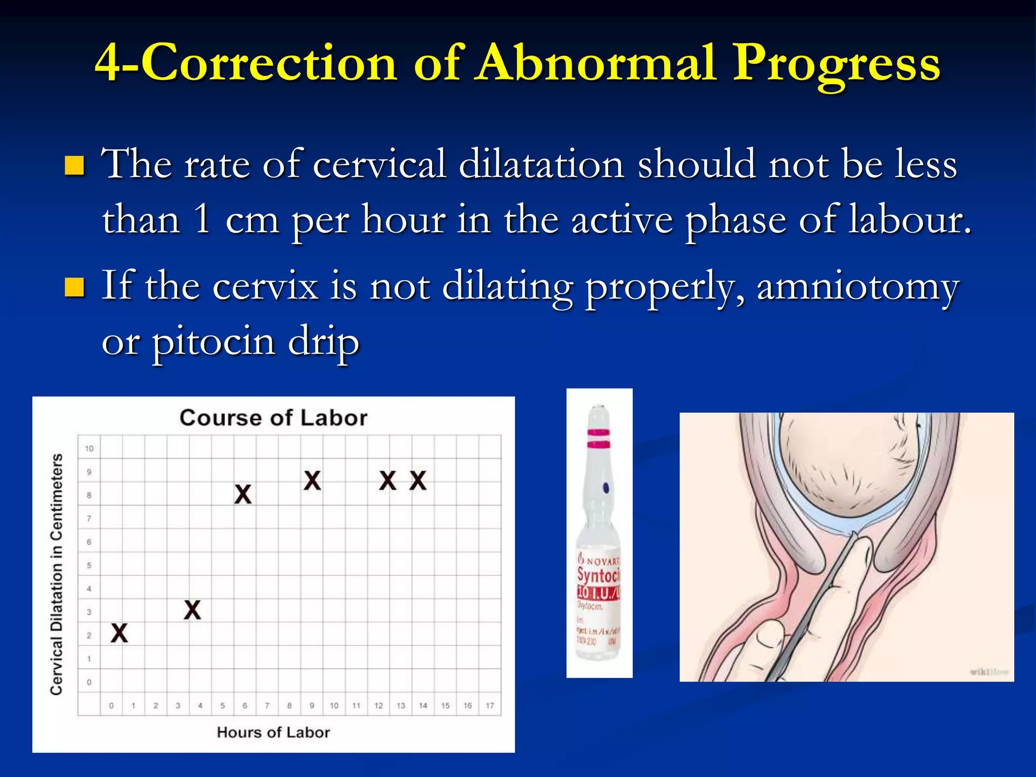 4-Correction of Abnormal Progress
 The rate of cervical dilatation should not be less
than 1 cm per hour in the active phase of labour.
 If the cervix is not dilating properly, amniotomy
or pitocin drip
 