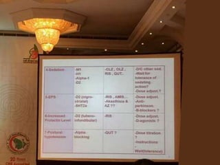 Managment of Schizophrenia ~ Prof.Dr. Tarek Asaad | PPTX