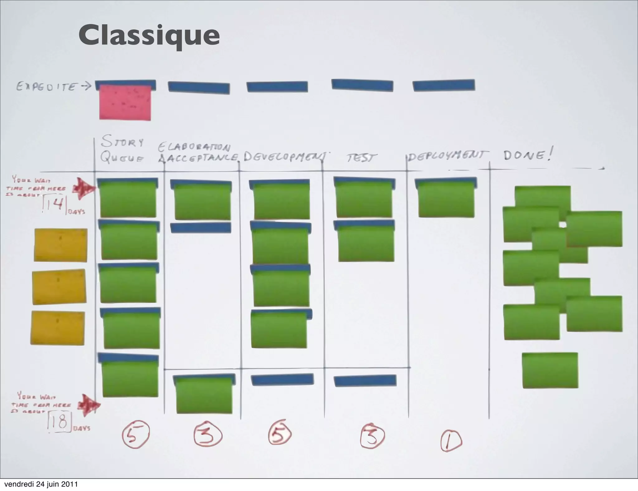 Classique




vendredi 24 juin 2011
 