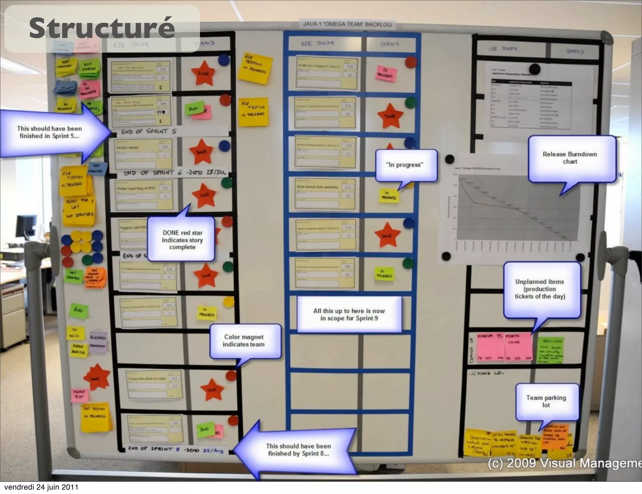 Structuré




vendredi 24 juin 2011
 