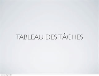 TABLEAU DES TÂCHES




vendredi 24 juin 2011
 