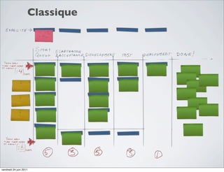 Classique




vendredi 24 juin 2011
 