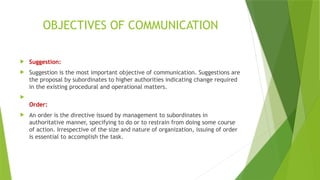 MANAGRAIL COMMUNICATION PPT UNIT 1..pptx