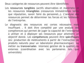 Deux catégories de ressources peuvent être identifiées:
Les ressources tangibles (actifs observables et matériels) et
les ressources intangibles (ressources immatérielles telles
que réputation, savoir faire du personnel…). L’analyse des
ressources permet de déterminer les forces et les faiblesses
de l’entreprise.
Le diagnostic des ressources est certes nécessaire mais
insuffisant . Il doit être complété par une analyse des
compétences qui permet de juger la capacité de l’entreprise
à utiliser et à déployer ses ressources pour atteindre un
objectif donné. Les compétences peuvent être spécifiques
(ex: production de médicaments à partir de l’extraction de
produits naturels pour un laboratoire pharmaceutique) au
métier ou transversales internes( gestion de la qualité) ou
externes (coordination avec les partenaires tels que
universités)
 