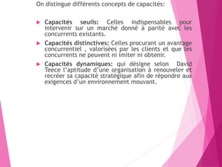 On distingue différents concepts de capacités:
 Capacités seuils: Celles indispensables pour
intervenir sur un marché donné à parité avec les
concurrents existants.
 Capacités distinctives: Celles procurant un avantage
concurrentiel , valorisées par les clients et que les
concurrents ne peuvent ni imiter ni obtenir.
 Capacités dynamiques: qui désigne selon David
Teece l’aptitude d’une organisation à renouveler et
recréer sa capacité stratégique afin de répondre aux
exigences d’un environnement mouvant.
 