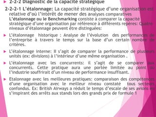  2-2-2 Diagnostic de la capacité stratégique
2-2-2-1 L’étalonnage: La capacité stratégique d’une organisation est
relative d’où l’intérêt de mener des analyses comparatives
L’étalonnage ou le Benchmarking consiste à comparer la capacité
stratégique d’une organisation par référence à différents repères: Quatre
niveaux d’étalonnage peuvent être distinguées:
 L’étalonnage historique : Analyse de l’évolution des performances de
l’entreprise à travers le temps sur la base d’un certain nombre de
critères.
 L’étalonnage interne: II s’agit de comparer la performance de plusieurs
unités (ex: divisions) à l’intérieur d’une même organisation .
 L’étalonnage avec les concurrents: il s’agit de se comparer aux
concurrents. Cette pratique aura une portée limitée au point où
l’industrie souffrirait d’un niveau de performance insuffisant.
 Etalonnage avec les meilleures pratiques: comparaison des compétences
d’une organisation avec le meilleur niveau constaté tous secteurs
confondus. Ex: British Airways a réduit le temps d’escale de ses avions en
s’inspirant des arrêts aux stands lors des grands prix de formule 1
 