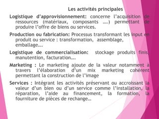Les activités principales
Logistique d’approvisionnement: concerne l’acquisition de
ressources (matériaux, composants ….) permettant de
produire l’offre de biens ou services.
Production ou fabrication: Processus transformant les input en
produit ou service : transformation, assemblage,
emballage….
Logistique de commercialisation: stockage produits finis,
manutention, facturation….
Marketing : Le marketing ajoute de la valeur notamment à
travers l’élaboration d’un mix marketing cohérent
permettant la construction de l’image
Services : Intégrant les activités préservant ou accroissant la
valeur d’un bien ou d’un service comme l’installation, la
réparation, l’aide au financement, la formation, la
fourniture de pièces de rechange…
 
