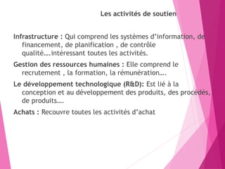 Les activités de soutien
Infrastructure : Qui comprend les systèmes d’information, de
financement, de planification , de contrôle
qualité….intéressant toutes les activités.
Gestion des ressources humaines : Elle comprend le
recrutement , la formation, la rémunération….
Le développement technologique (R&D): Est lié à la
conception et au développement des produits, des procédés,
de produits….
Achats : Recouvre toutes les activités d’achat
 